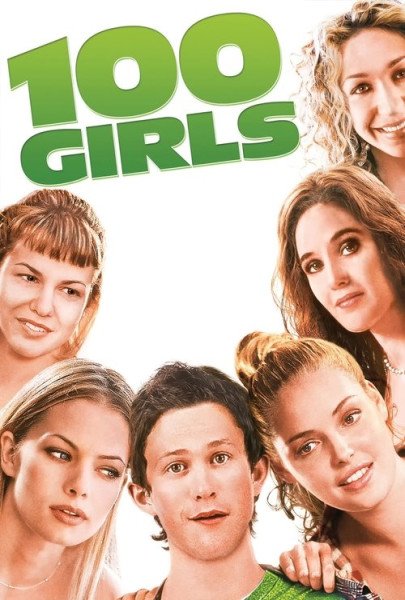 100 Girls- Me titra shqip